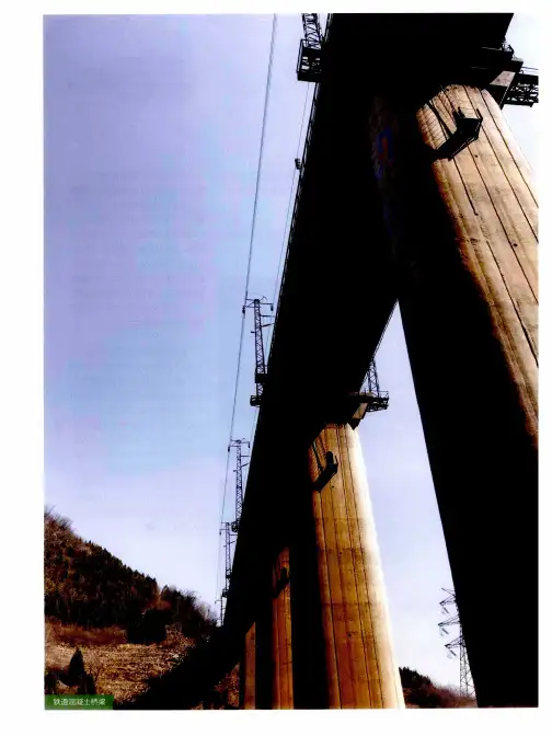 多动力作用下高速铁路轨道桥梁结构体系动力学及关键技术研究——中国铁道学会科学技术奖特等奖(十一)
