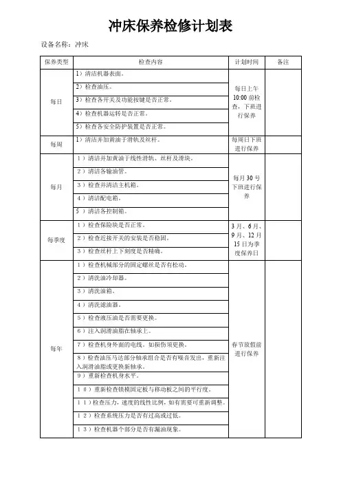 冲床保养检修计划表