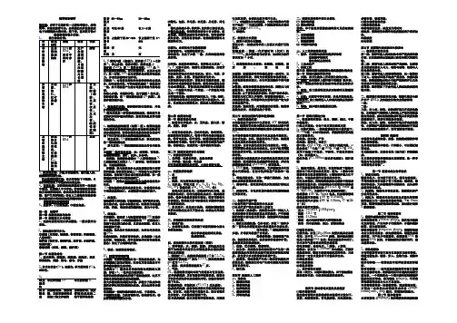 医学微生物学笔记