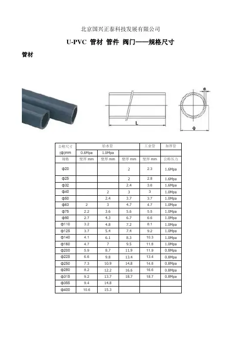 国兴正泰UPVC管材管件阀门