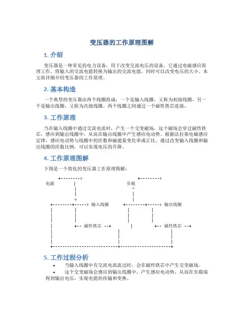 变压器的工作原理图解