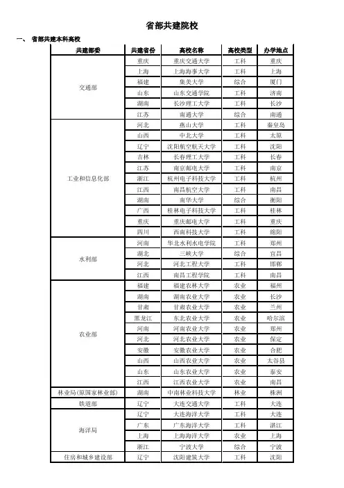 省部共建院校