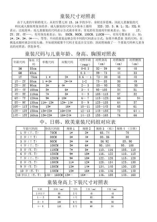 童装尺码与儿童年龄身高胸围对照表