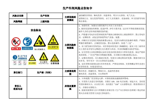 生产车间风险点告知卡