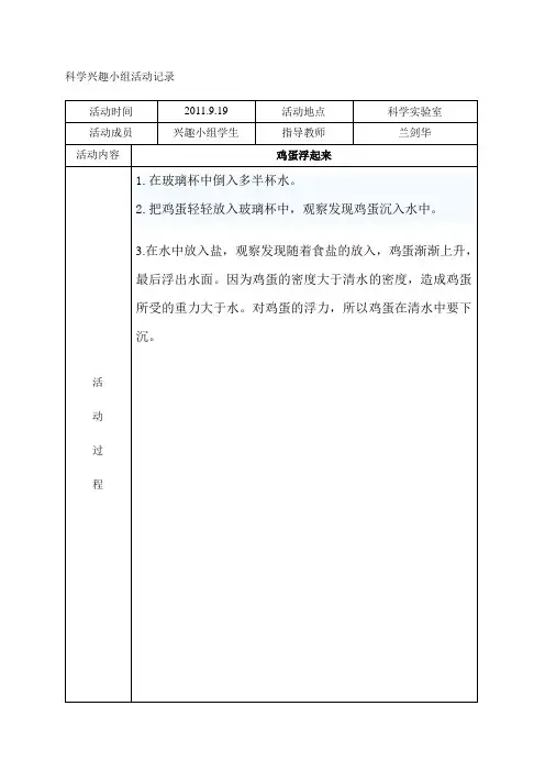 科学兴趣小组活动记录汇总