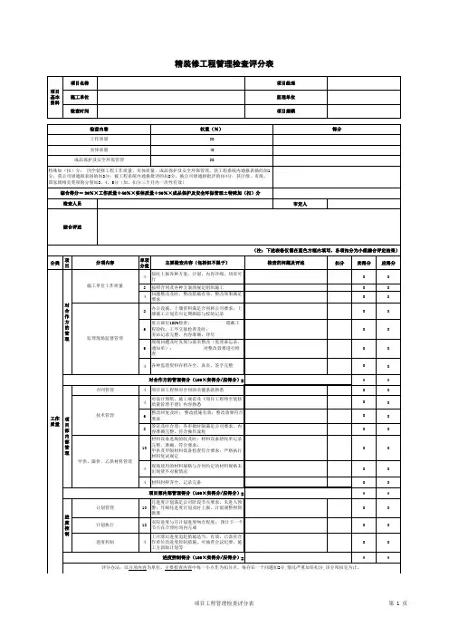 精装修工程管理检查评分表