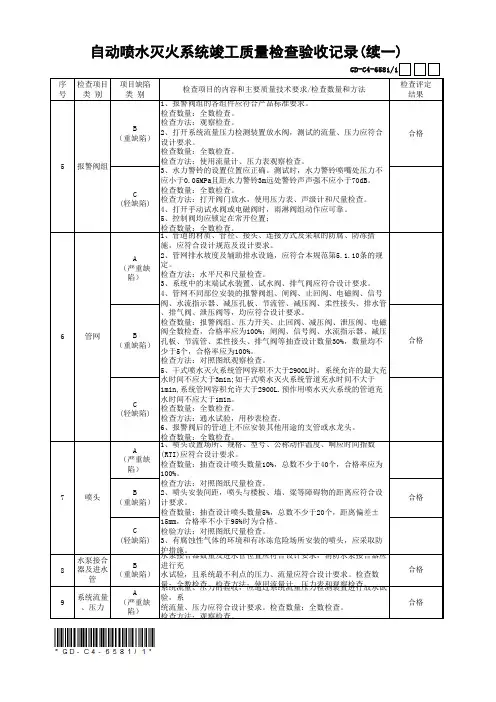 自动喷水灭火系统竣工质量检查验收记录(二)