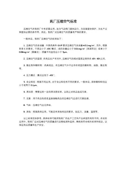 药厂压缩空气标准