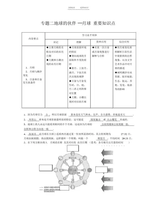 高一地理地球的伙伴---月球-重要知识点