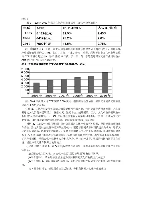 材料分析题