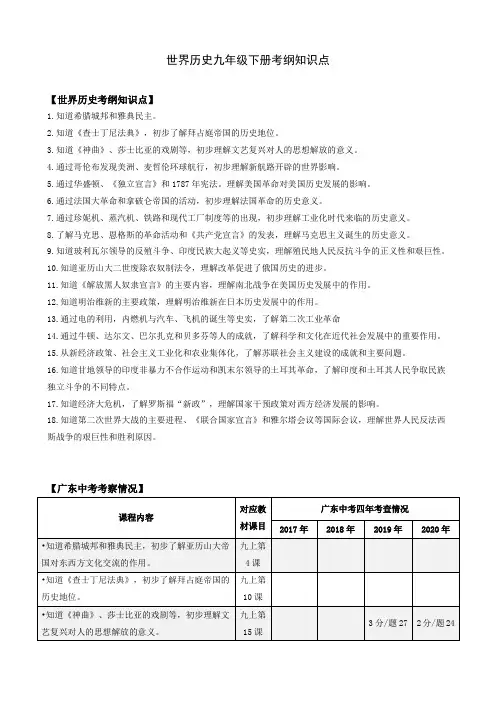 世界历史九年级下册考纲知识点