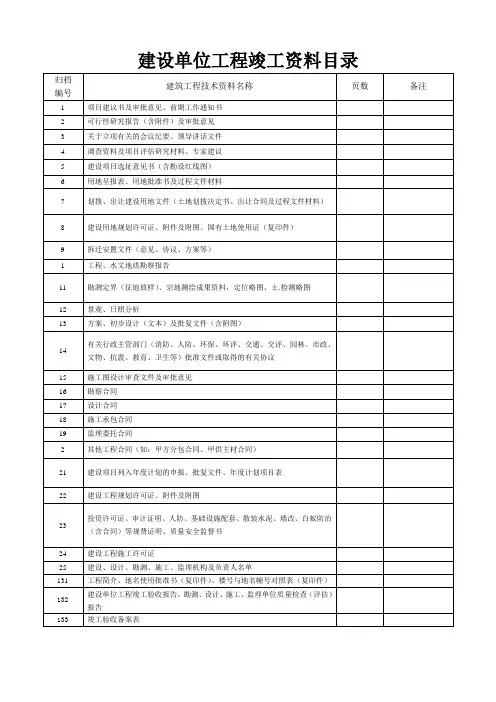 建设单位工程竣工资料目录