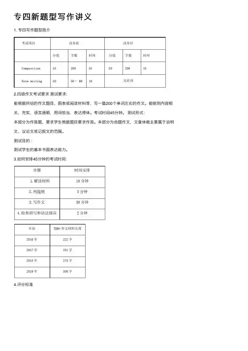 专四新题型写作讲义