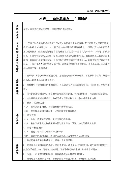 动物花花衣汇编
