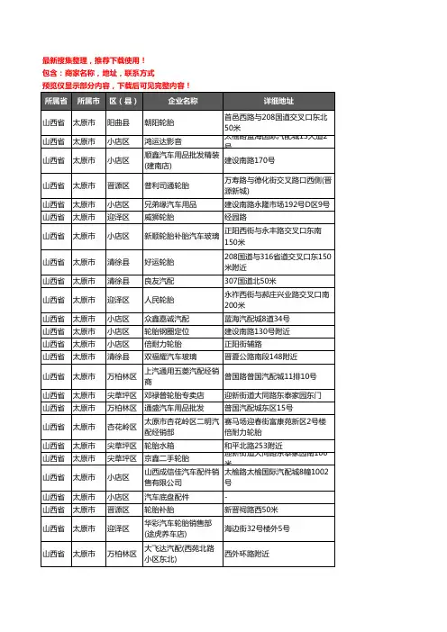 新版山西省太原市汽车配件企业公司商家户名录单联系方式地址大全1281家