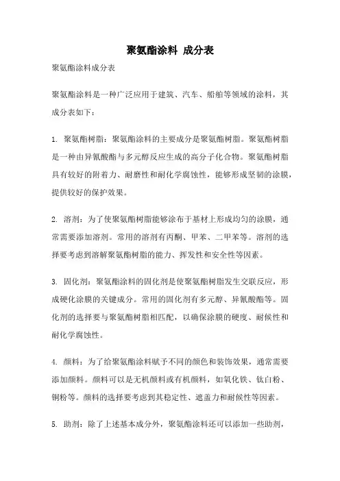 聚氨酯涂料 成分表
