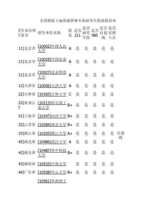 土管考研资料整理