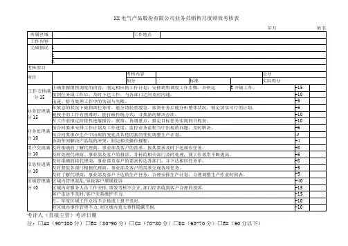 XX电气产品股份有限公司业务员销售月度绩效考核表(2023年)