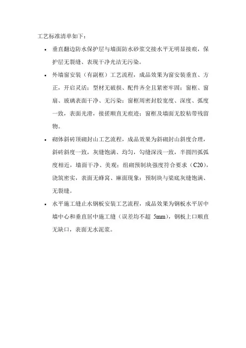 工艺标准清单