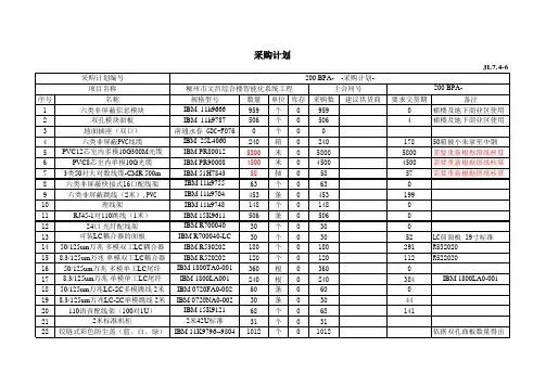 综合布线系统材料量点表自动统计表