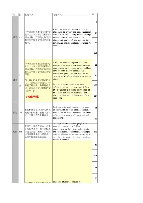 新GRE_ISSUE题库分类(新老对比)改