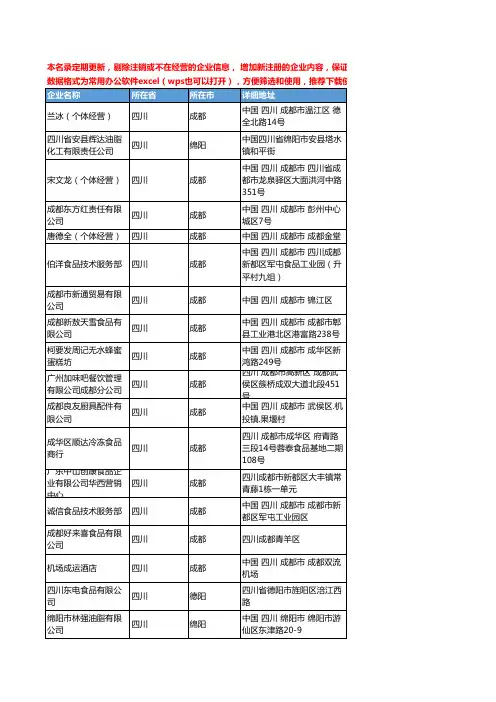 2020新版四川省食品饮料加工工商企业公司名录名单黄页联系方式大全136家