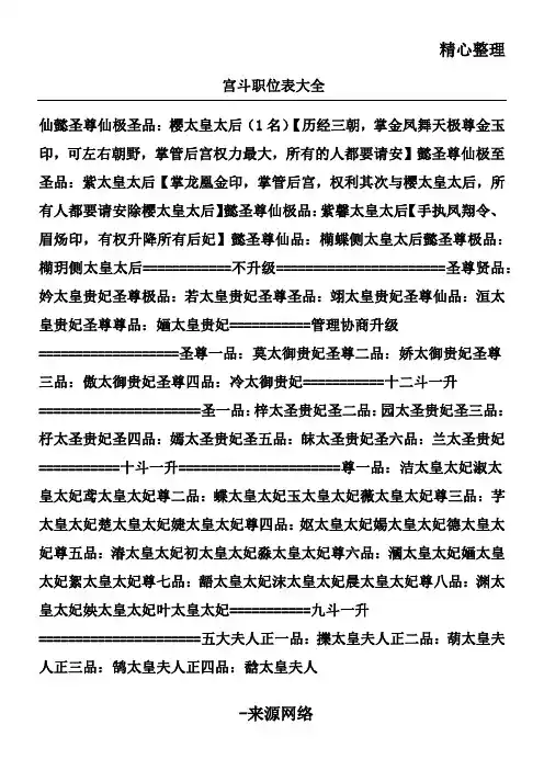宫斗职位表格模板合集