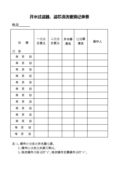开水过滤器、滤芯清洗更换记录表(可编辑修改word版)