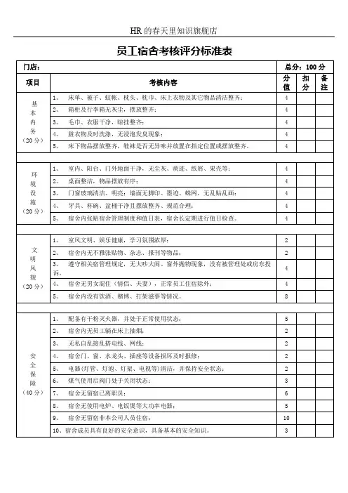 员工宿舍考核评分标准表