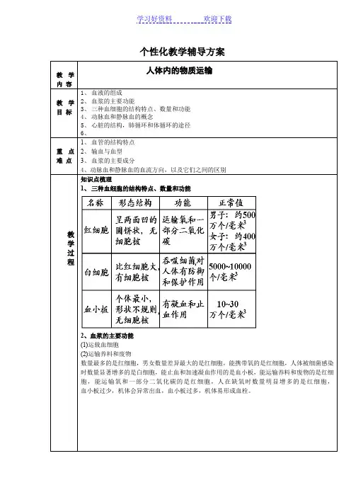 初中人体物质的运输教案