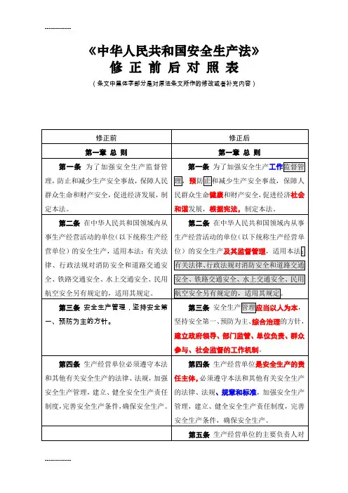 (整理)安全生产法修订前后对照表