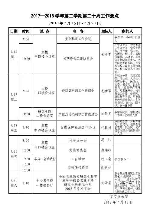 20172018学年第二学期第二十周工作要点