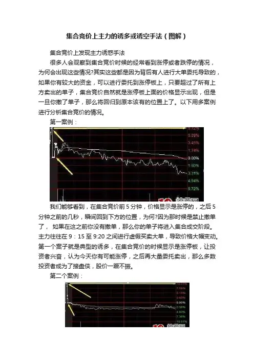 集合竞价上主力的诱多或诱空手法（图解）