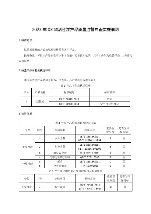 2023年活性炭产品质量监督抽查实施细则