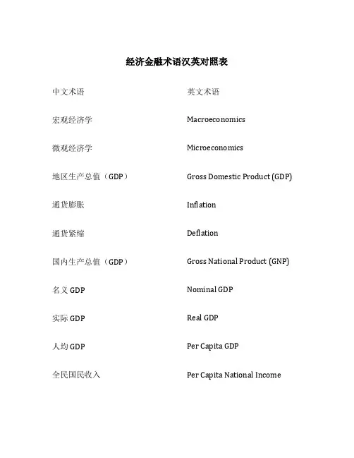 经济金融术语汉英对照表