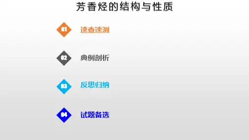 高中化学一轮复习12.2.2 芳香烃的结构与性质