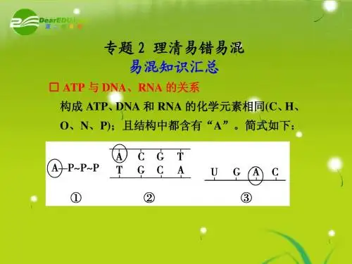 【步步高】2011届高中生物二轮复习 专题2理清易错易混配套课件
