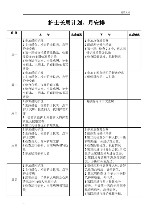 护士长周工作安排