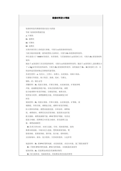 装修材料防火等级