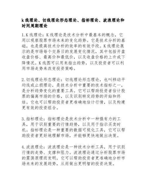 k线理论、切线理论形态理论、指标理论、波浪理论和时间周期理论