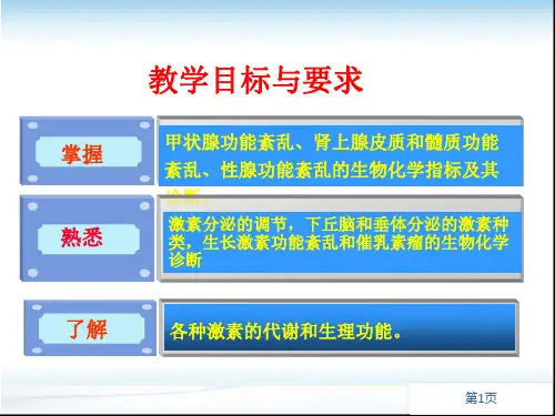 内分泌疾病的生物化学检验学习课件