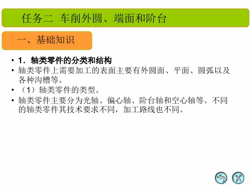 车工工艺教学课件任务二  车削外圆、端面和阶台 