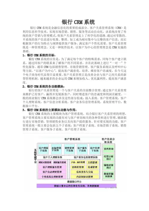 银行CRM系统