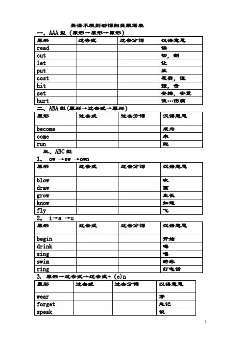 (完美)动词过去式、分词不规则变化表格(---默写版)