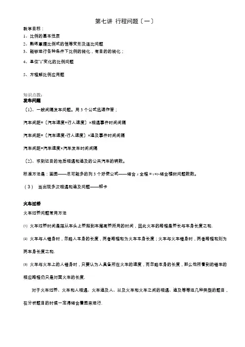 小学六年级奥数专项-行程问题(包括解题过程).