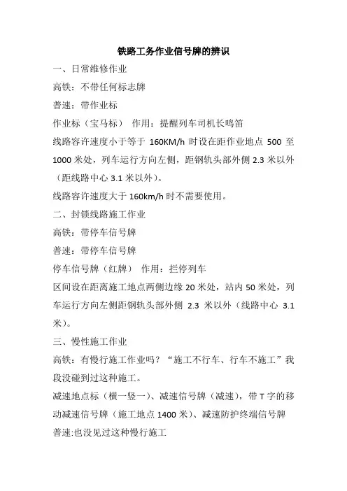 铁路工务作业信号牌的辨识