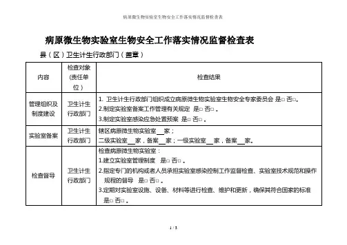 病原微生物实验室生物安全工作落实情况监督检查表