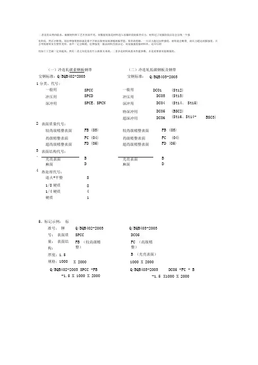 宝钢企业标准