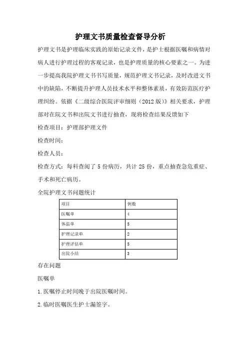 护理文书质量检查评价分析