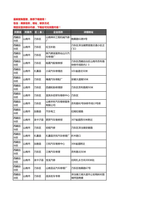 新版西藏自治区山南市汽车维修企业公司商家户名录单联系方式地址大全49家
